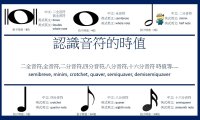 Rhythm lessons 7丨 認識音符的時值(全音符,二分音符,四分音符,八分音符,十六分音符……)