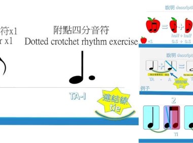 Rhythm lessons 5丨八分音符X1和附點四分音符節奏組合練習5 (quaver x1 and dotted crotchet rhythm exercise )