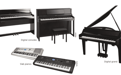 買三角琴、直身琴、電子琴、數碼鋼琴、Midi 或是Synth?