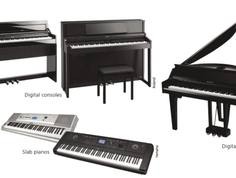買三角琴、直身琴、電子琴、數碼鋼琴、Midi 或是Synth?
