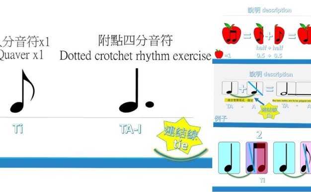 Rhythm lessons 5丨八分音符X1和附點四分音符節奏組合練習5 (quaver x1 and dotted crotchet rhythm exercise )