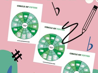 五度調性圈學習單