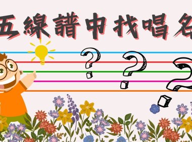 五線譜中找音名