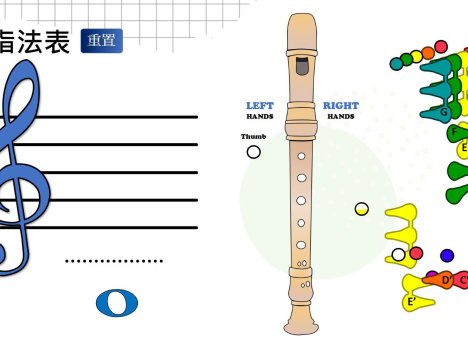 直笛指法教學輔助工具