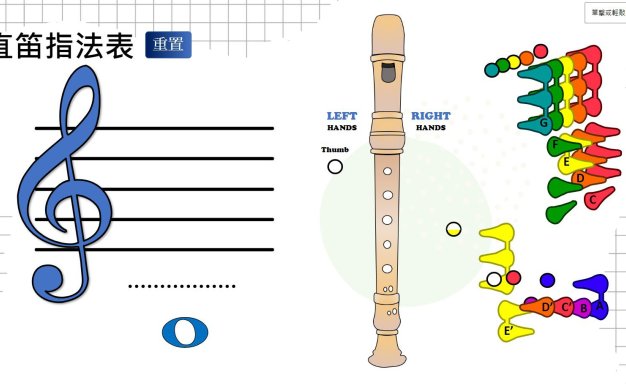 直笛指法教學輔助工具