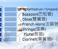 Peter and the Wolf – Match the character and instruments(彼得與狼 – 匹配角色和樂器)